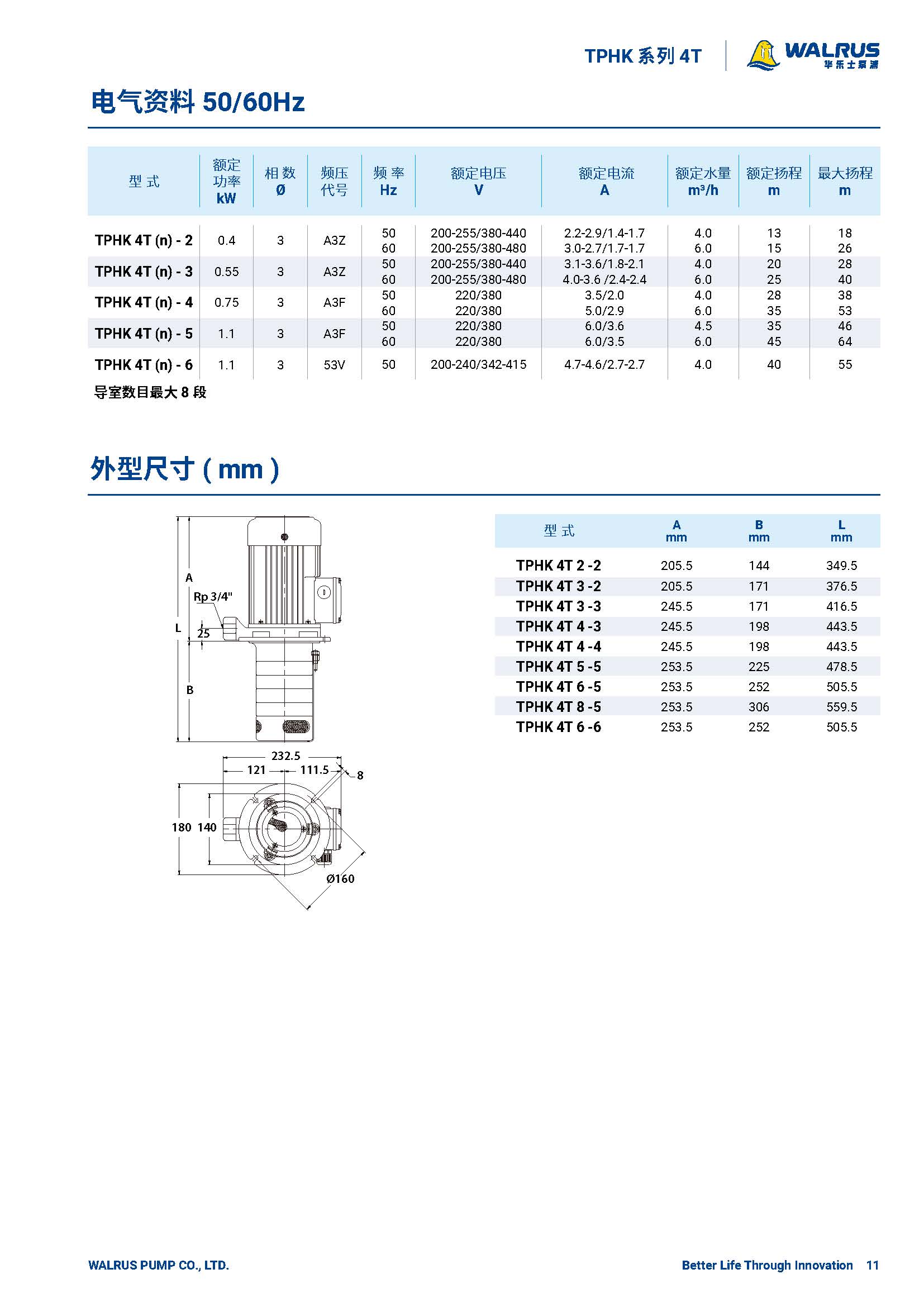 TPHK-6.jpg