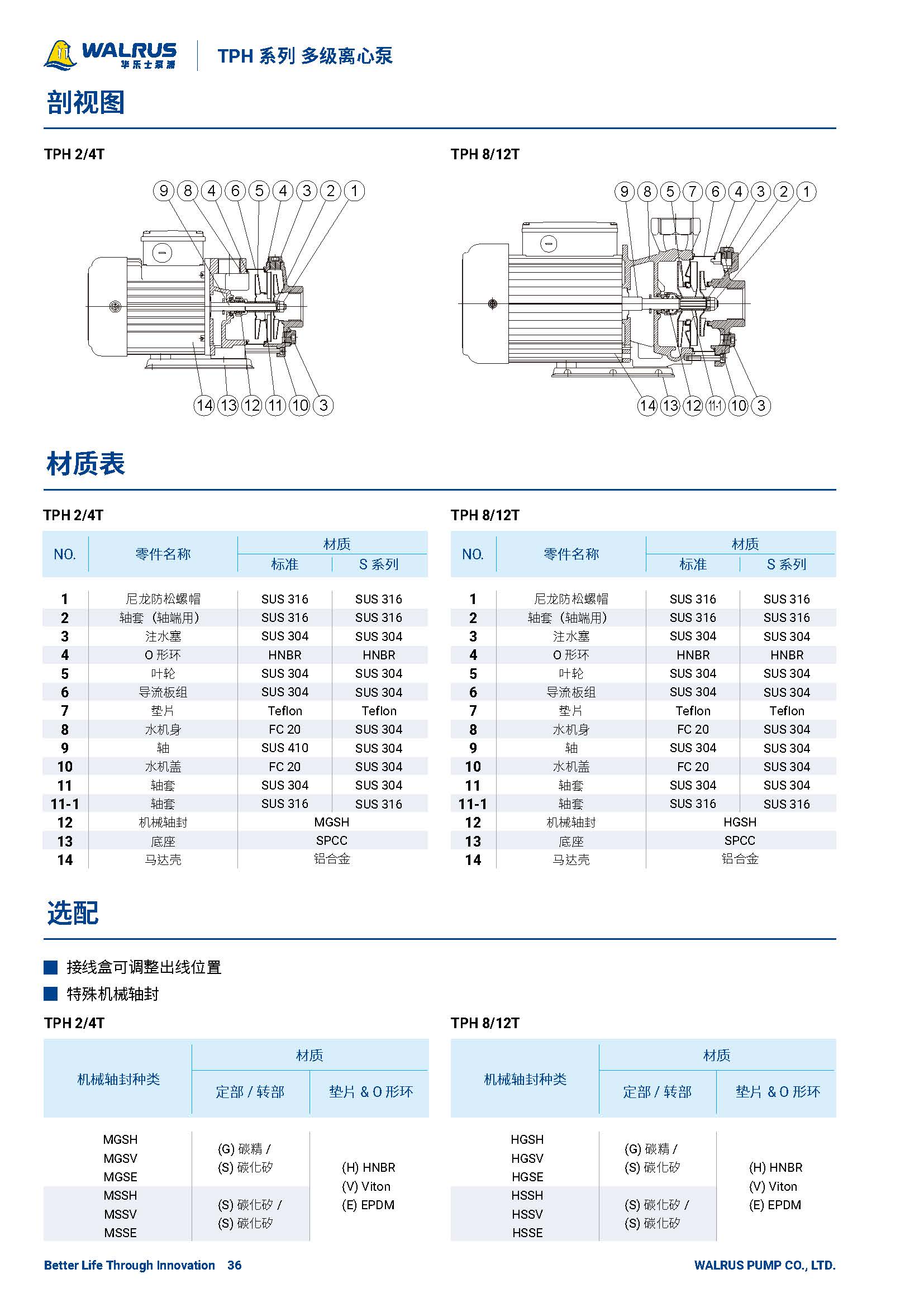 TPH-3.jpg