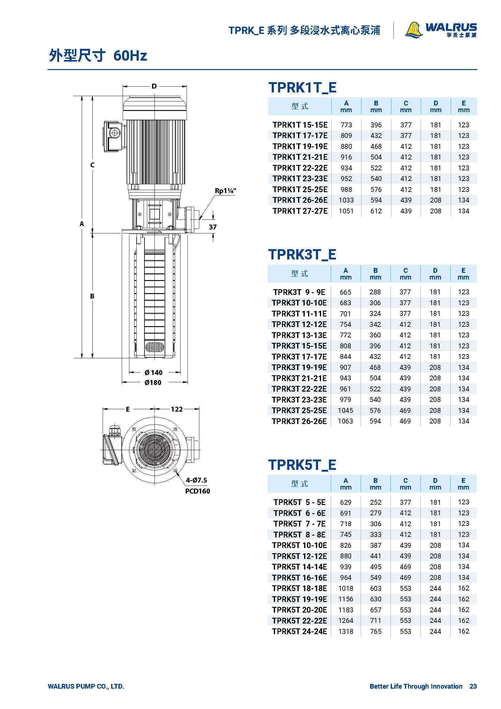 TPRK-4.jpg