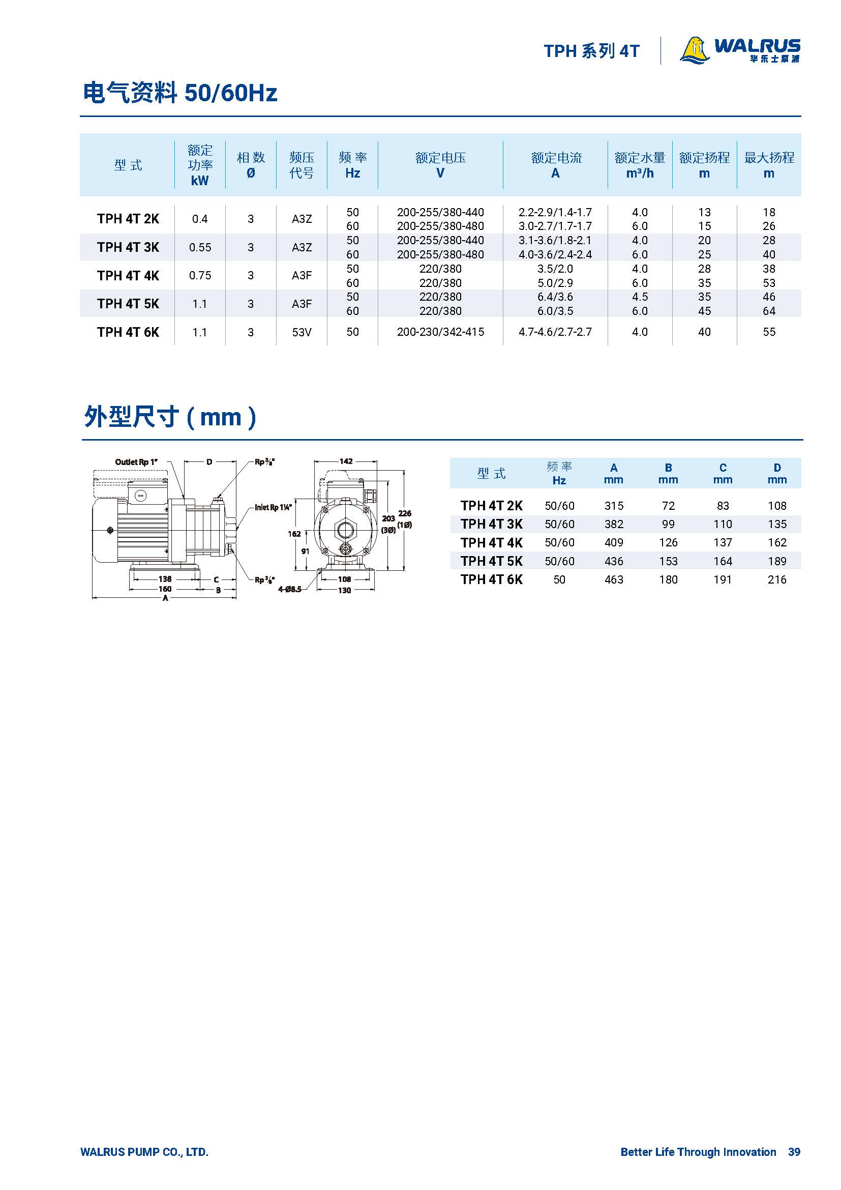 TPH-6.jpg