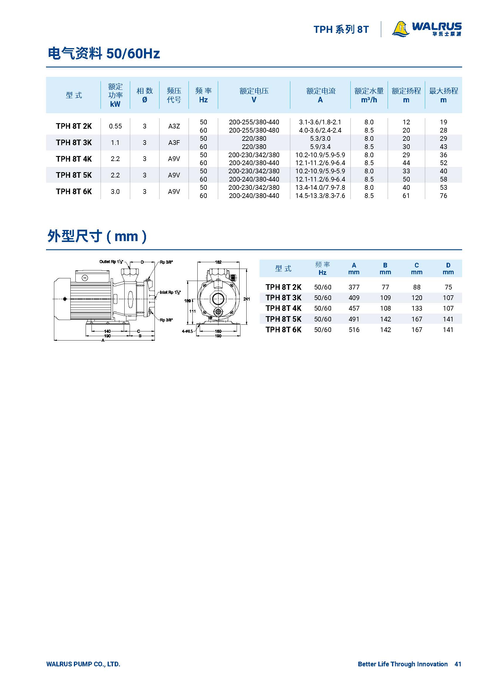 TPH-8.jpg