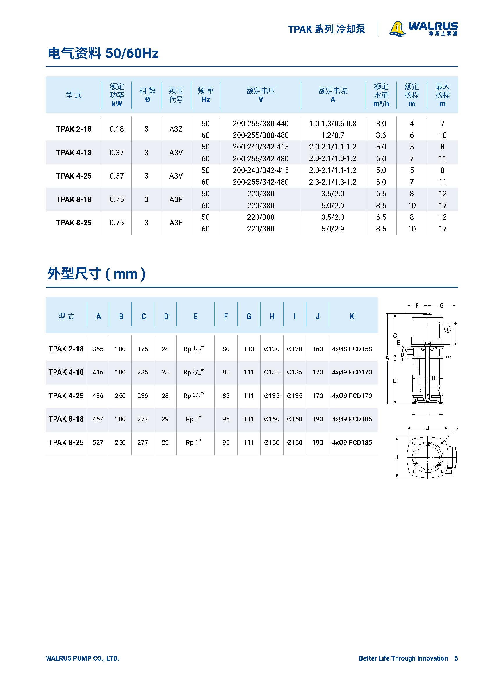 TPAK-3.jpg