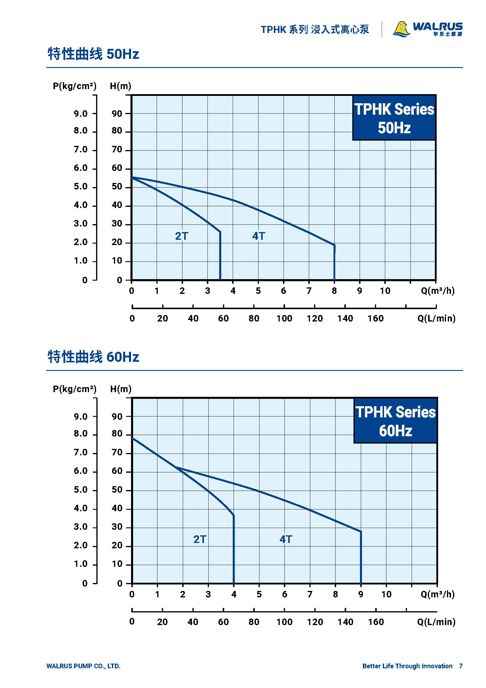 TPHK-2.jpg